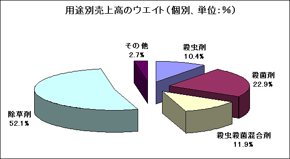 prʔ㍂̃EGCg