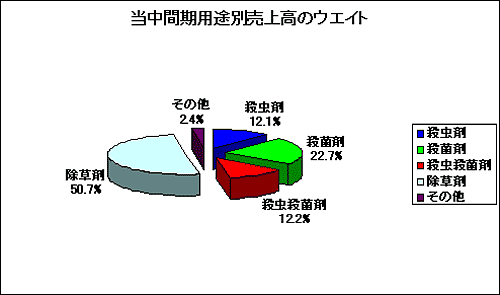 Ԋprʔ㍂̃EGCg