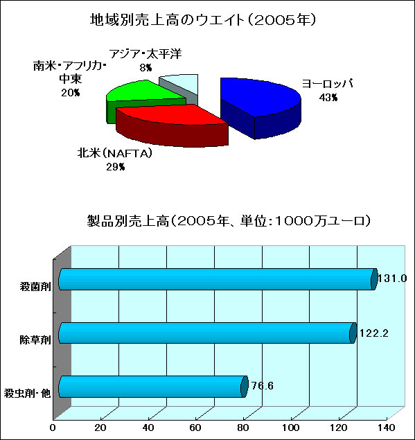 nʔ㍂Eiʔ㍂