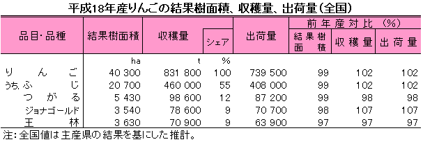 18N񂲂̌ʎʐρAnʁAoחʁiSj