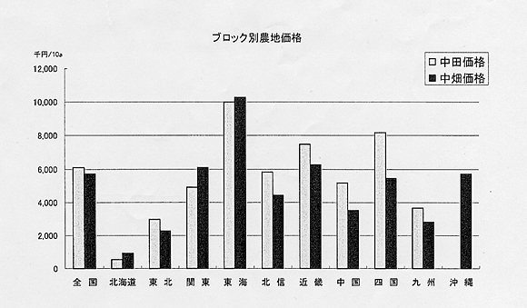 ubNʔ_ni