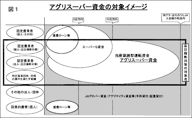 AOX[p[̑ΏۃC[W