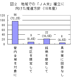 }Q@nł́uJAāvmɌijiPUNxj