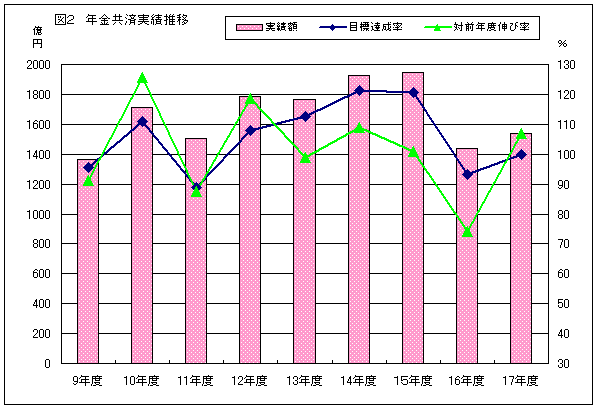 Nώѐځi}Qj