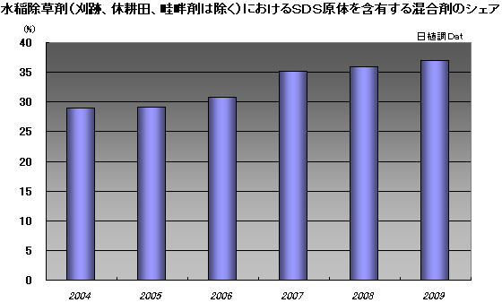 agur100219SDS01.gif