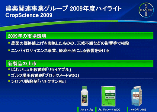 農薬関連事業グループ　09年度ハイライト