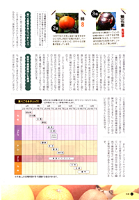 写真やイラスト、グラフなどを使い、見るだけでも楽しい誌面構成になっている