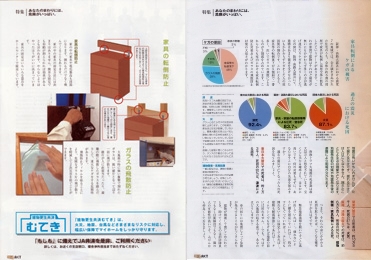 ３震災の被害の内訳（右）と有効対策を紹介