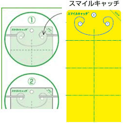 スマイルキャッチ