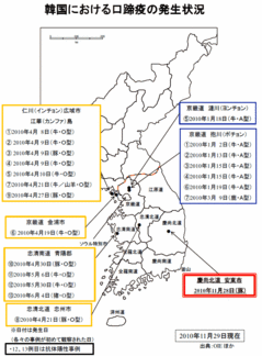 韓国における口蹄疫の発生状況