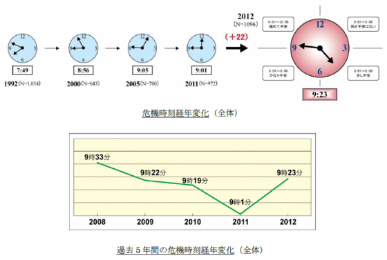 nous1209200101.gif