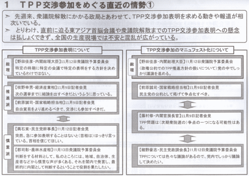 ＪＡグループ緊急集会の配布資料