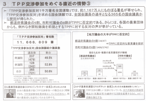 ＪＡグループ緊急集会資料