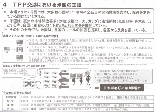 ＪＡグループ緊急集会資料