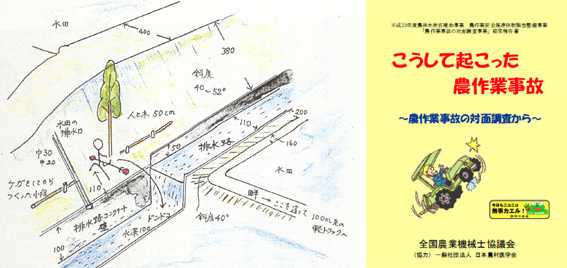 傾斜地での草刈り作業中に滑り落ち、アキレスけん断絶の大けがを負った事故の調査報告。イラストや写真とともに作業環境や人為的要因などを詳しく報告している。