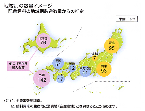 地域別の数量イメージ