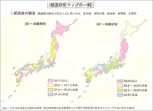 肥満者の割合