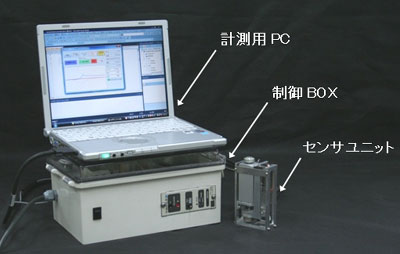 試作した携帯型の水分情報判定装置