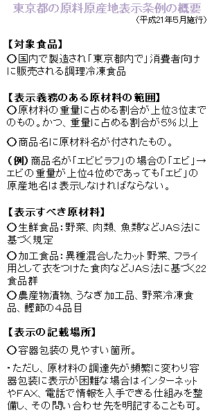 東京都の原料原産地表示条例の概要