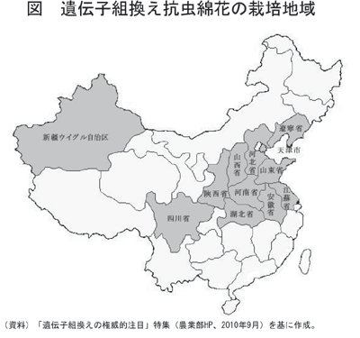 遺伝子組換え抗虫綿花の栽培地域