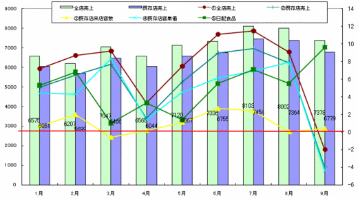 stat1110250801.gif