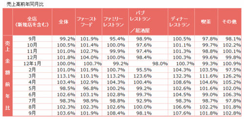 stat1211020101.gif