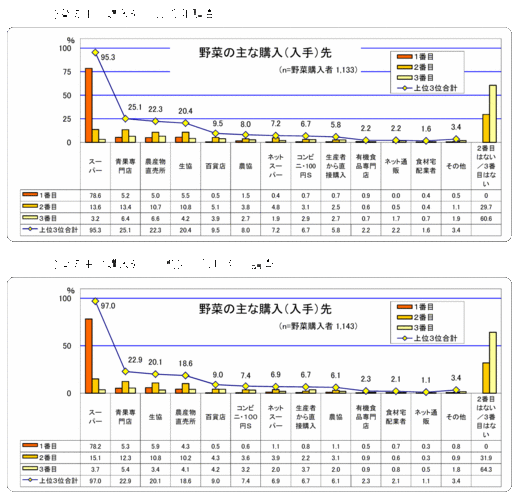 stat1212030903.gif