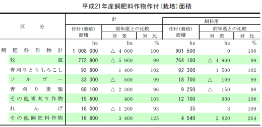 stat1002041301.gif