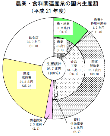 stat1110280801.gif