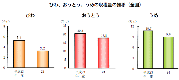 stat1211201701.gif