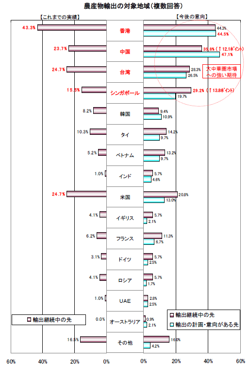 stat1212261101.gif