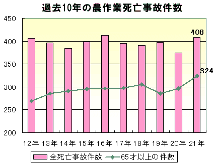 stat1104091201.gif