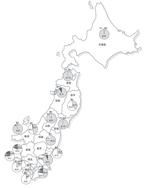 人口ウエイトによる都道府県別集計結果人口ウエイトによる都道府県別集計結果