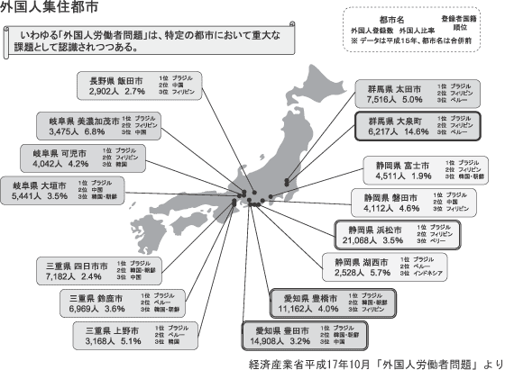 現在は医療・介護関係を中心に、外国人労働力の受け入れが着々と進められているわけだが、こうした現状に対して日本医師会は今年の1月26日の記者会見で、「外国人医師の受け入れにも拡大する可能性があることや、海外の経営資源取り込みによる外資による病院経営などの懸念がある」とし、「医療に市場原理を導入しさらに経済連携の名のもとに外国資本などを受け入れれば、お金がなければ治療を受けられない時代になる」として、「日本人の生命を外国を含む産業に差し出してよいのでしょうか」と訴えた（※３）。