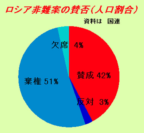 正義派の農政論_20220307の図.jpg