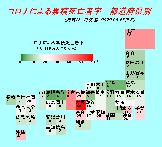 コロナによる累積死亡者率