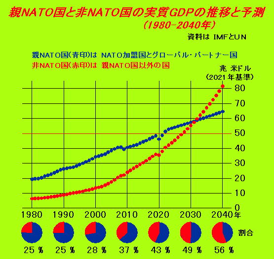 ２０２３０５２２の図.jpg