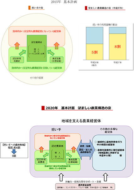 資料_農林水産省