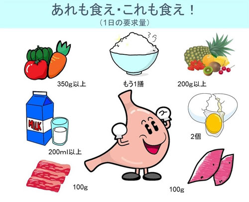 あれも食いたいこれも食いたい