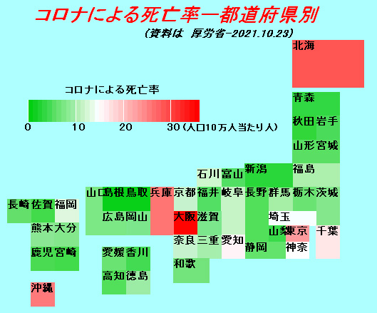 正義派の農政論_20211025の図