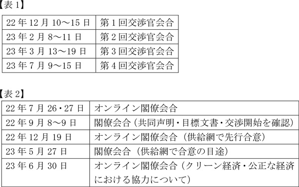 TPPから見える風景88～グローバル・サウス台頭の中、ＩＰＥＦはどうなるか？～.jpg