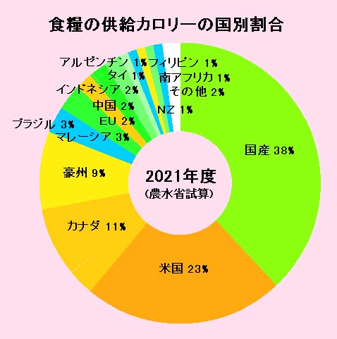 ２０２２１０１１の図-2.jpg