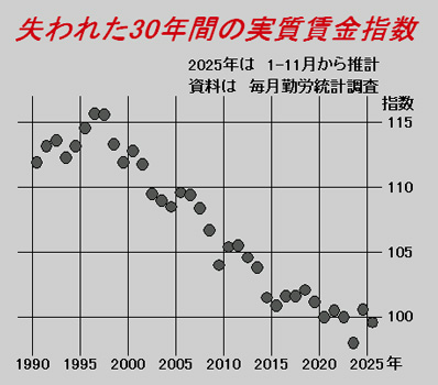 中道改革連合は経済の根本改革を【森島　賢・正義派の農政論】