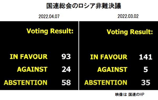 正義派の農政論_20220411