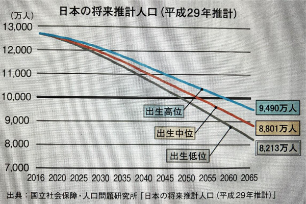 jacm-前提の間違い