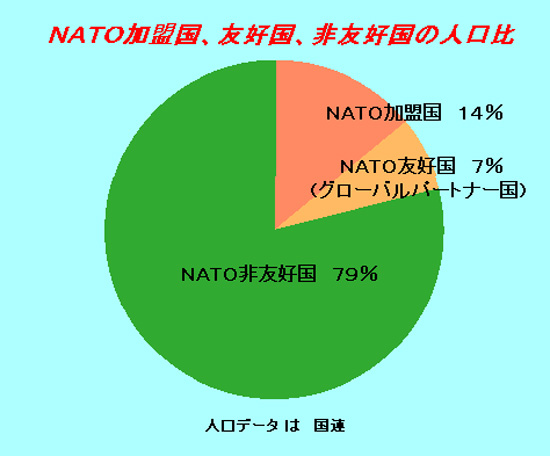 ２０２３０４１７の図