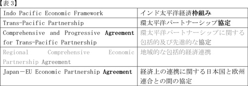 TPPから見える風景88～グローバル・サウス台頭の中、ＩＰＥＦはどうなるか？～.jpg