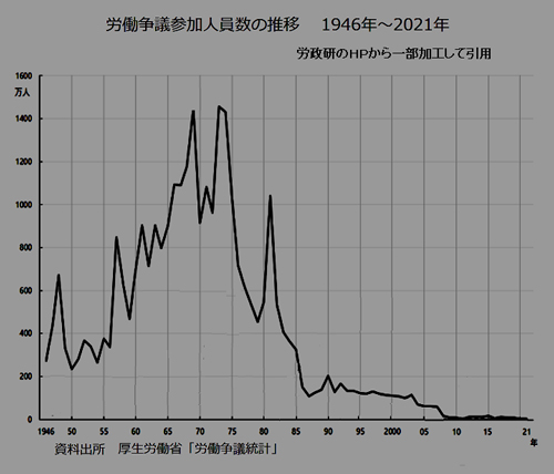 ２０２３０５１５の図.jpg