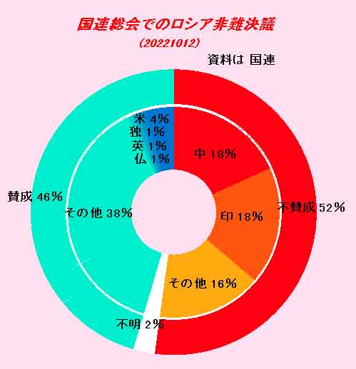 ２０２２１０１７の図（下）.jpg