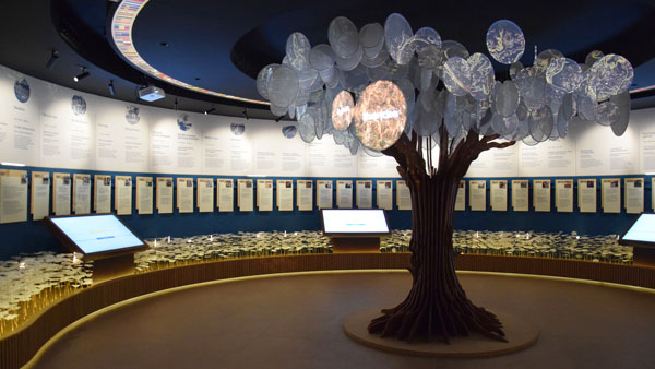 全参加国を説明する部屋